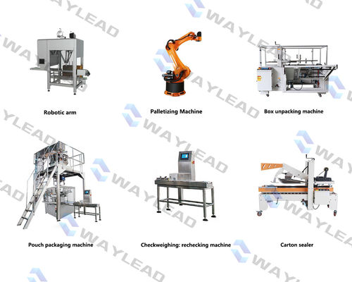 Otomatik Ekmek Paketleme hattı PLC kontrolü 35-150 torba/dakikada Kapasite